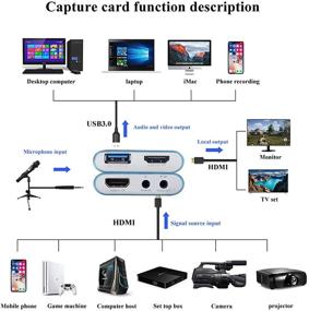 img 1 attached to 🎮 HaiweiTech устройство для захвата видео 4K HDMI: Карта идеального захвата игр для PS5, PS4, Xbox, Nintendo Switch DSLR и прямой трансляции на Twitch, YouTube и видеоконференциях.