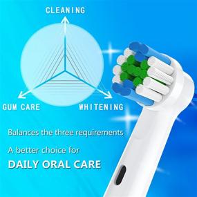 img 2 attached to 4 Pack Replacement Round Brush Heads for Braun Oral-B Electric Toothbrushes - Compatible with Precision Clean and Rechargeable Models