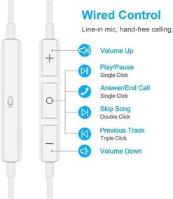 img 3 attached to Наушники Titacute USB C для Galaxy S20 FE - Шумоподавляющие наушники Type C с магнитными проводными вкладышами, микрофоном и стереозвуком - Совместимы с Samsung S20, S21 Plus, Pixel 5, OnePlus 8T, 9.