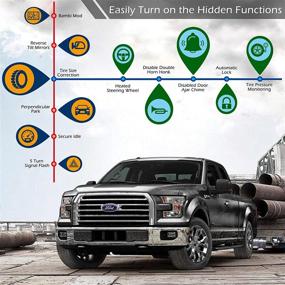 img 2 attached to Адаптер JUTA Ford OBD2 с переключателем MS-CAN HS-CAN для FORScan, USB-интерфейс для Windows