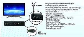 img 1 attached to 📺 KORAMZI CB-107 ТВ-конвертер с USB-входом для записи и медиаплеером - HDTV Цифровой ATSC
