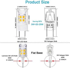 img 3 attached to Under Cabinet Lighting: Energy-Efficient Dimmable LED Halogen Replacement