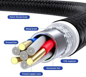 img 1 attached to Дротепей Магнитный USB C кабель [2 шт 3 фута / 6 футов] Нейлоновый оплетенный кабель с магнитным зарядным устройством с LED-подсветкой для устройств USB C (черный)