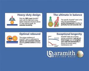 img 2 attached to ⚪ Superior Aramith Tournament Billiard Pool Balls - 2 1/4" - Unmatched Performance and Durability