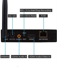 img 3 attached to 📹 EXVIST H.265 1080P Видео кодировщик WiFi HDMI с слотом для SD-карты до 128G, DDNS, HTTP, ONVIF, RTMP, RTSP, TS, UDP, Hikvision Private Protocol для прямой трансляции IPTV на YouTube, Facebook и Vimeo.