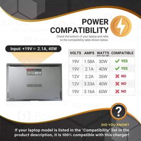 img 2 attached to 💡 UL Listed 6FT Power Adapter Charger for Samsung Notebook Series 9 Pro & Lite 900X 940X PA-1400-96 Np940X Np900 Np900X NP940X3G NP940X3M NP940X3L Ativ Laptop Power Supply Cord Travel Size - 40W PowerSource