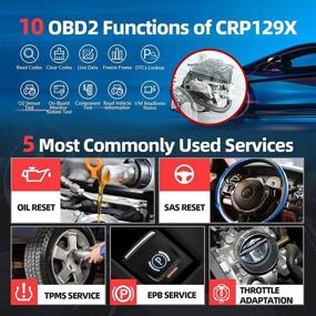 img 3 attached to 🚀 LAUNCH OBD2 Scanner CRP129X: Advanced Diagnostic Tool with ABS, SRS, Engine, Transmission Code Reading, Oil Reset, EPB, SAS, TPMS, Throttle Body Reset - Android 7.0, AutoVIN, Free Updates, Carry Bag, and TPMS Gift Included