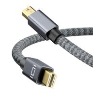 displayport usebean thunderbolt compatible thinkpad логотип