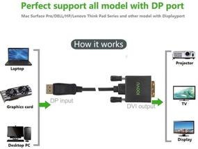 img 3 attached to 🔌 4-пакет кабелей DisplayPort на DVI длиной 6,6 фута - 1080P, UVOOI адаптер кабеля DisplayPort DP на DVI-D мужской-мужской с золотистыми контактами - совместимы с ПК, ноутбуком, телевизором, проектором, монитором и др.