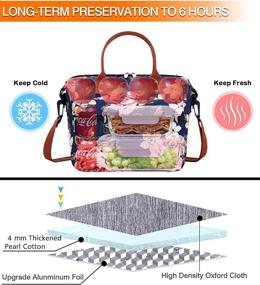 img 1 attached to 👜 Leakproof Insulated Lunch Tote Bag - Durable Reusable Container for Women/Men, Perfect for Picnic, Work, and On-the-Go - Peony Blue