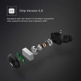 img 2 attached to 8Audio Wireless Earbuds: True Wireless Earphones with HD Voice & Bilateral Call – Bluetooth Headphone with Charge Box