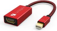 мини адаптер mini displayport hdmi thunderbolt логотип