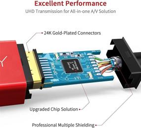 img 2 attached to Мини адаптер Mini DisplayPort HDMI Thunderbolt