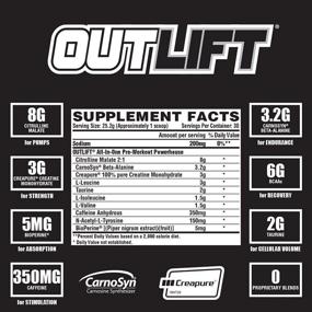 img 2 attached to 💪 Nutrex Research Outlift Value Size: Clinically Dosed Pre-Workout Powerhouse, Citrulline, BCAA, Creatine, Beta-Alanine, Taurine, Banned Substance Free, 30 Servings (Miami Vice)- Boost your Workout Results!