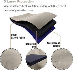 img 3 attached to SOKINGCOVER Insulation Multi Functional Preventers Protection