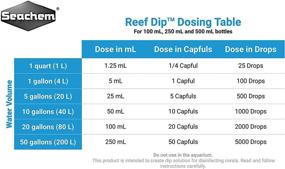 img 2 attached to 🐠 Seachem Reef Dip 250ml: Effective Solution for Reef Maintenance
