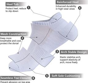 img 1 attached to 🧦 Copper Running Socks, Hissox Unisex Ankle Crew - Moisture-Wicking, Anti-Smell Sport & Hiking Cushion Socks