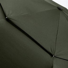 img 2 attached to ☂️ LifeTek Automatic Windproof Repellent Umbrellas