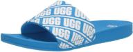 🏖️ стильные и удобные детские пляжные сандалии ugg - идеальный выбор для летних приключений логотип