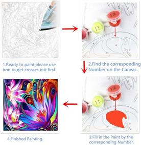 img 1 attached to 🎨 Синхок набор для акриловой живописи - Картина по номерам на холсте (16x20 дюймов) - Цветочный дизайн - Идеально подходит для взрослых, детей и новичков - Рисование живописью.