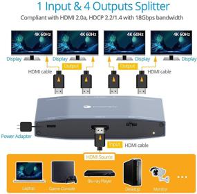 img 1 attached to 🖥️ gofanco Prophecy 4K 1x4 HDMI 2.0 Splitter with 4K @60Hz, HDR, 3D, HDCP 2.2/1.4 - High-Quality 4 Way Port, Dolby Digital, DTS, LPCM Support