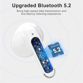 img 3 attached to Беспроводные наушники для быстрой зарядки Bluetooth 5.2 с высокой стереофонической звучностью, технологией CVC8.0 шумоподавления, встроенным микрофоном, сенсорным управлением, защитой от влаги IPX5 для iPhone/Android (белый)