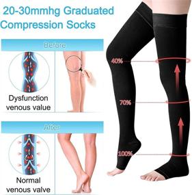 img 2 attached to Compression Stockings Thigh High: Open Toe Support Hose for Varicose Veins - 20-30 mmHg Graduated Compression Socks with Non-Slide Silicone Dot Band (Black, L)