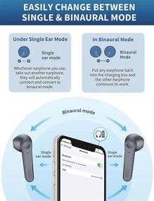 img 3 attached to 🎧 Беспроводные наушники Bovelt True Wireless: TWS Bluetooth 5.0 с шумоподавлением, микрофоном и зарядным футляром - автоматическое соединение, вкладыши для Android/iPhone/Samsung (черные)