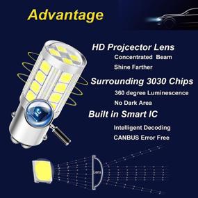 img 1 attached to GIVEUBED 1000 Lumens 1157 LED Bulbs: Enhance Your Vehicle's Lighting with Xenon White BAY15D 2057 2357 7528 Reverse Light