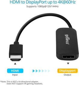 img 2 attached to Gofanco Compact DisplayPort Converter Bi Directional