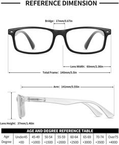 img 3 attached to 👓 BLS 5-Pack Blue Light Blocking Glasses for Women/Men, Square Fashion Computer Eyewear to Prevent UV Ray, Eye Strain, and Glare