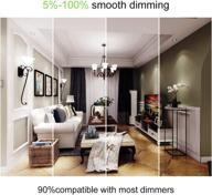 inch slim led recessed lighting lighting & ceiling fans logo