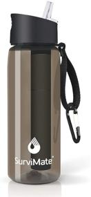 img 4 attached to 🚰 Survimate BPA-Free Filtered Water Bottle with Integrated 4-Stage Filter Straw for Camping, Hiking, Backpacking, and Travel