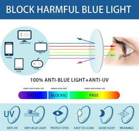 img 1 attached to Блокирующие компьютерные очки против усталости глаз MIRASOM, прозрачные
