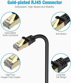 img 1 attached to 100FT Кабель Ethernet Cat8 - Высокоскоростной LAN-кабель для использования на открытом воздухе и в помещении | Экранированный сетевой кабель 26AWG, 40 Гбит/с, 2000 МГц | Золоченый разъем RJ45 для маршрутизатора, модема, игровой консоли, Xbox, ПК, Mac