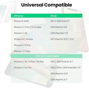 img 1 attached to 📱 UGREEN кабель-переходник Aux Lightning к 3.5 мм 3.3FT MFi сертифицированный адаптер мужской стерео аудио кабель для iPhone 13 Mini Pro Max 12 11 X XR 7 8, 3.3FT