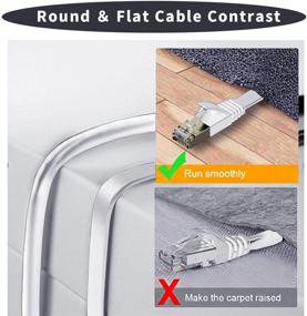 img 3 attached to 🔌 Durable Industrial Ethernet Electrical Connectors for Reliable Computer Wiring & Network Connectivity