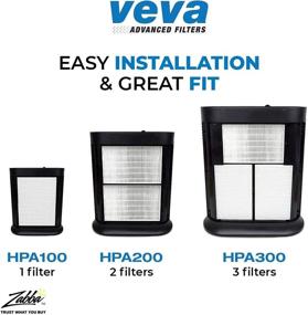 img 2 attached to VEVA HEPA Filter Replacements (6 Pack) - Compatible with Honeywell Air Purifier Series HPA090, HPA100, HPA200, HPA250 & HPA300