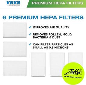 img 3 attached to VEVA HEPA Filter Replacements (6 Pack) - Compatible with Honeywell Air Purifier Series HPA090, HPA100, HPA200, HPA250 & HPA300