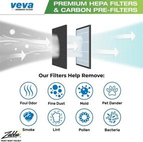 img 1 attached to VEVA HEPA Filter Replacements (6 Pack) - Compatible with Honeywell Air Purifier Series HPA090, HPA100, HPA200, HPA250 & HPA300