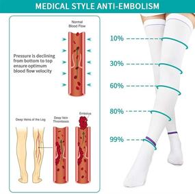 img 1 attached to T.E.D. Anti Embolism Stockings: Thigh High Knee High for Women & Men with Inspect Toe Hole - 15-20 mmHg Compression TED Hose