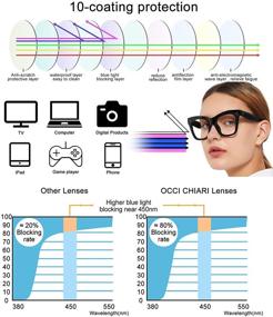 img 1 attached to 👓 OCCI CHIARI Oversized Blue Light Blocking Reading Glasses - 0 1.0 1.5 2.0 2.5 3.0 3.5 to 6.0 Readers for Effective Eye Protection