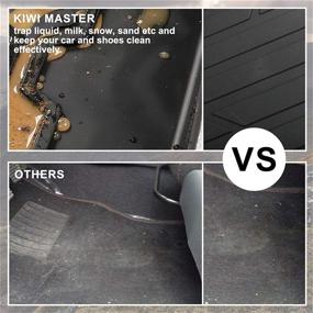 img 1 attached to 🏞️ Kiwi Master Floor Mats: Best Fit 2013-2018 Polaris Ranger XP 570 900 & Full-Size Diesel Front Row TPE Floor Liners - All-Weather Protection Slush Mat Black