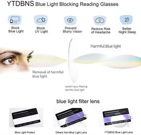 img 2 attached to 👓 2 Pack Blue Light Blocking Reading Glasses - +2.0 Readers Computer Eyeglasses for Women Men, Lightweight Rectangle Frames with Spring Hinge