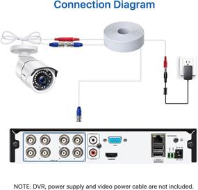 img 2 attached to 📷 ZOSI 4PACK 1920TVL 1080P HD TVI Безопасность Камеры: Очень Четкое Ночное Видение Водонепроницаемые CCTV Камеры для Домашнего и Бизнес Наблюдения (720P, 1080P, 5МП, 4K HD-TVI Аналоговые DVR Системы)