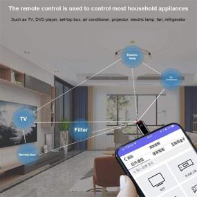 img 3 attached to 📱 R09 Адаптер для смартфона с технологией iOS Lightning Mini IR-пульт управления для Android - Универсальное управление всем в одном (Черный-Lightning)