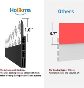 img 3 attached to Holikme Stopper Insulator Stripping Adhesive Building Supplies