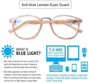 img 2 attached to DOOViC Blue Light Blocking Reading Glasses 4 Pack - Stylish Patterns, Spring Hinge, Anti Eyestrain - 2.00 Strength Computer Readers for Women