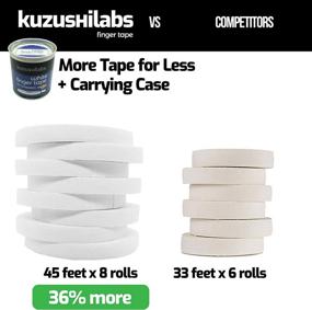 img 2 attached to 🤲 Kuzushi Labs White Finger Tape (8 Pack) with Case - Ideal for BJJ, Grappling, Judo, Climbing - 0.3" x 45 Feet