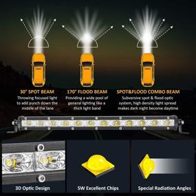 img 2 attached to Zmoon Light Signal 8000Lm Waterproof